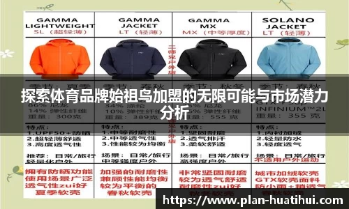 探索体育品牌始祖鸟加盟的无限可能与市场潜力分析